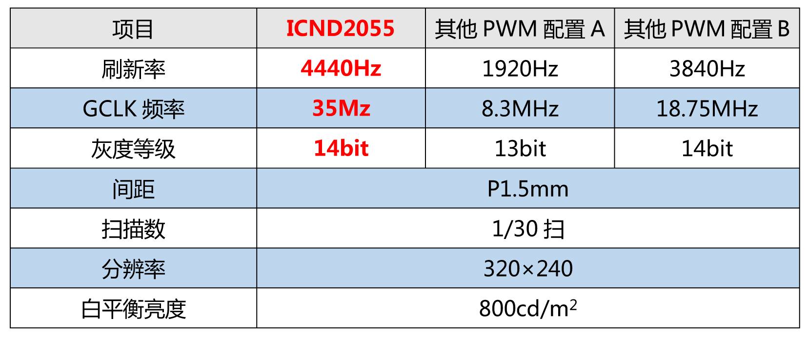 1kqm2ty5-404